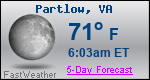 Weather Forecast for Partlow, VA