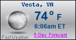 Weather Forecast for Vesta, VA