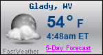Weather Forecast for Glady, WV