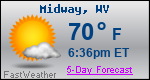 Weather Forecast for Midway, WV