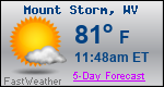 Weather Forecast for Mount Storm, WV
