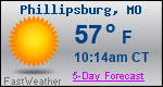 Weather Forecast for Phillipsburg, MO