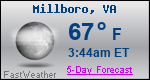 Weather Forecast for Millboro, VA