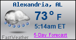 Weather Forecast for Alexandria, AL