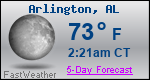 Weather Forecast for Arlington, AL
