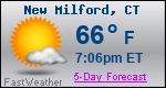Weather Forecast for New Milford, CT