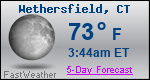 Weather Forecast for Wethersfield, CT