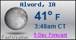 Weather Forecast for Alvord, IA