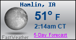 Weather Forecast for Hamlin, IA