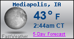 Weather Forecast for Mediapolis, IA