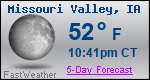 Weather Forecast for Missouri Valley, IA