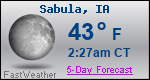 Weather Forecast for Sabula, IA