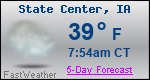 Weather Forecast for State Center, IA