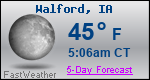 Weather Forecast for Walford, IA