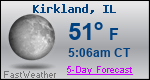 Weather Forecast for Kirkland, IL