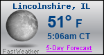 Weather Forecast for Lincolnshire, IL