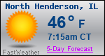Weather Forecast for North Henderson, IL