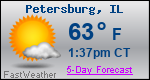 Weather Forecast for Petersburg, IL