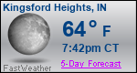 Weather Forecast for Kingsford Heights, IN