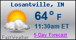 Weather Forecast for Losantville, IN