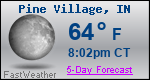 Weather Forecast for Pine Village, IN