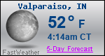 Weather Forecast for Valparaiso, IN