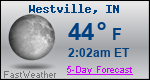 Weather Forecast for Westville, IN