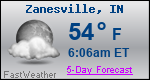 Weather Forecast for Zanesville, IN