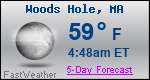 Weather Forecast for Woods Hole, MA
