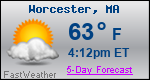 Weather Forecast for Worcester, MA