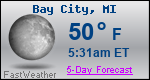 Weather Forecast for Bay City, MI
