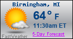 Weather Forecast for Birmingham, MI