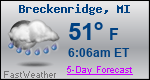 Weather Forecast for Breckenridge, MI