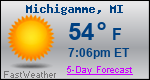 Weather Forecast for Michigamme, MI