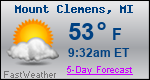 Weather Forecast for Mount Clemens, MI