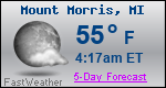 Weather Forecast for Mount Morris, MI