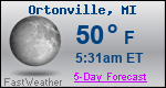 Weather Forecast for Ortonville, MI