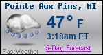 Weather Forecast for Pointe Aux Pins, MI
