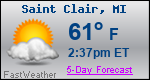Weather Forecast for Saint Clair, MI