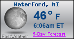 Weather Forecast for Waterford, MI
