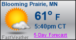 Weather Forecast for Blooming Prairie, MN