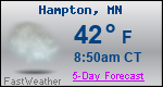 Weather Forecast for Hampton, MN