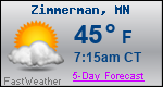 Weather Forecast for Zimmerman, MN