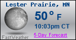 Weather Forecast for Lester Prairie, MN