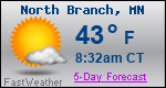 Weather Forecast for North Branch, MN