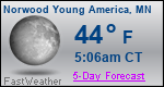 Weather Forecast for Norwood Young America, MN