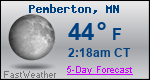 Weather Forecast for Pemberton, MN