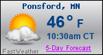 Weather Forecast for Ponsford, MN