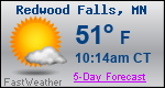 Weather Forecast for Redwood Falls, MN