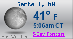 Weather Forecast for Sartell, MN